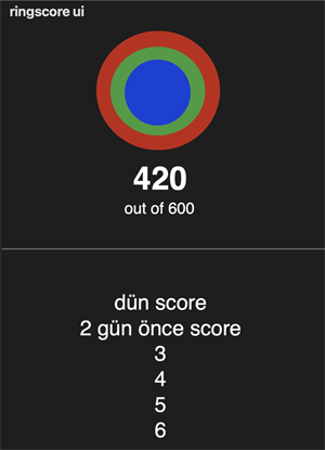ringscore eski taslak